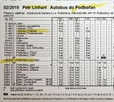 Linhart Petr Autobus do Podbořan