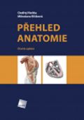 Galén Přehled anatomie