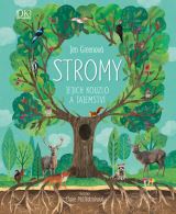 Green Jen Stromy – Jejich kouzlo a tajemství