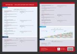 Dolejšová Jana Matematika - Základní matematické operace - Přehledová tabulka učiva