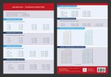 Dolejšová Jana Matematika - Zaokrouhlování - Přehledová tabulka učiva