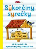 Infoa Skoriny syreky  obrzkov slovnk vyjmenovanch a pbuznch slov