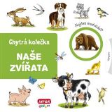 Navrtilov Jana Chytr koleka - Nae zvata