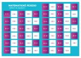 Staněk Martin Pexeso: Matematika - Dělení se zbytkem