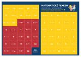 Staněk Martin Pexeso: Matematika - Sčítání v oboru do 20