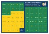 Staněk Martin Pexeso: Matematika - Odečítání v oboru do 20