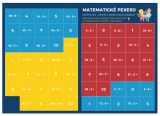 Staněk Martin Pexeso: Matematika - Dělení v oboru malé násobilky