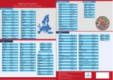 V lavici Přehled učiva zeměpis - Přehled států a jejich hlavních měst