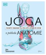 Esence Jóga z pohledu anatomie