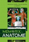 Triton Memorix anatomie