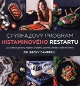 Anag Čtyřfázový program histaminového restartu