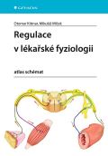 Grada Regulace v lékařské fyziologii - atlas schémat