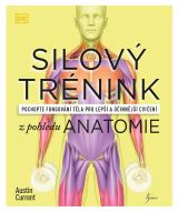 Esence Silový trénink z pohledu anatomie