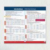 V lavici Zájmena - Nástěnná mapa do třídy