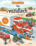 Ganeriová Anita Vše o vozidlech