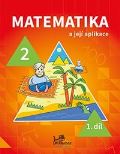 Prodos Matematika a její aplikace 2 – 1. díl