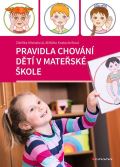 Grada Pravidla chování dětí v mateřské škole