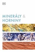 Pangea Minerály & kameny
