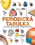 Slovart Periodická tabulka. Obrazová encyklopedie chemických prvků