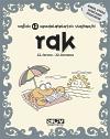 ACV Rak - vašich 12 neodolatelných vlastností