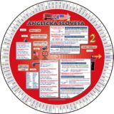 kolektiv autorů Anglická slovesa 2