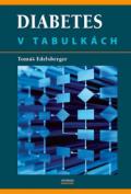 Maxdorf Diabetes v tabulkách