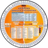 kolektiv autorů Německá opozita a jejich synonyma