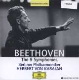 Beethoven Ludwig Van 9 Symphonies