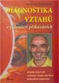 Poznání Diagnostika vztahů