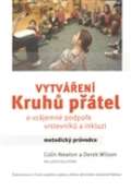  Vytven kruh ptel