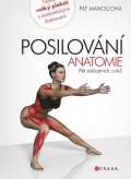 Computer Press Posilovn - anatomie