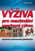 Grada Viva pro maximln sportovn vkon - sprvn naasovan jdelnek