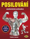 Kopp Posilovn - anatomick prvodce
