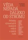 Academia Vda nepad daleko od stromu