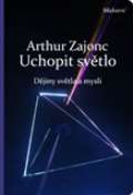 Malvern Uchopit svtlo