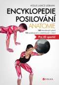 CPress Encyklopedie posilovn - anatomie