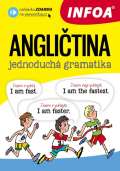 Infoa Anglitina - jednoduch gramatika