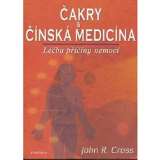 Fontna akry a nsk medicna