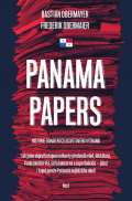 Host Panama Papers