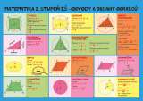 Brabec Jan Matematika - Obvody a obsahy, povrchy a objemy - 2. stupe Z a S