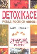 Fontána Detoxikace podle ročních období