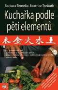 Eugenika Kuchařka podle pěti elementů