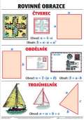 Scientia Plakt - Rovinn obrazce