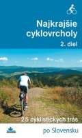 Marco Polo Najkrajšie cyklovrcholy (2)