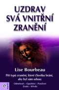 Eugenika Uzdrav svá vnitřní zranění