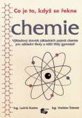 Albra Co je to, když se řekne chemie