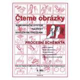 Parta Čteme obrázky - komunikační systém tvořený návodnými kresbami - procesními schématy 2.díl