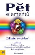 Eugenika Pět elementu - Základní vysvětlení