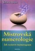 Fontána Mistrovská numerologie - Jak sestavit numerogram