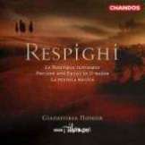 Respighi Ottorino La Boutique Fantastique